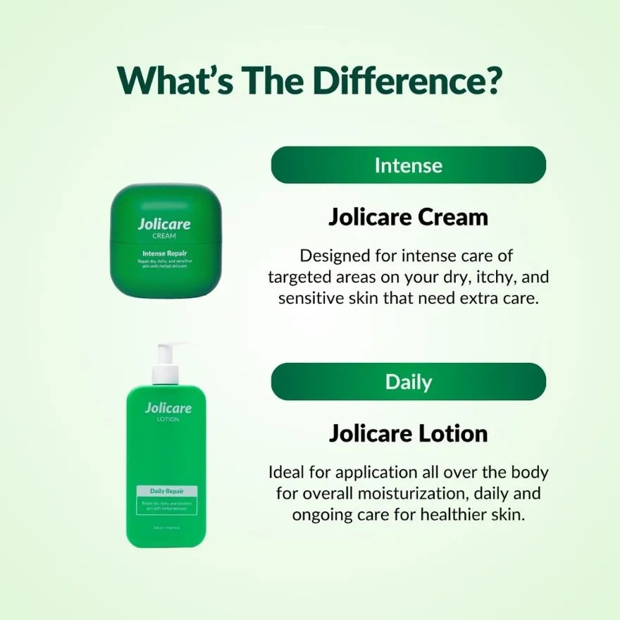 JOLICARE LOTION 350ML
