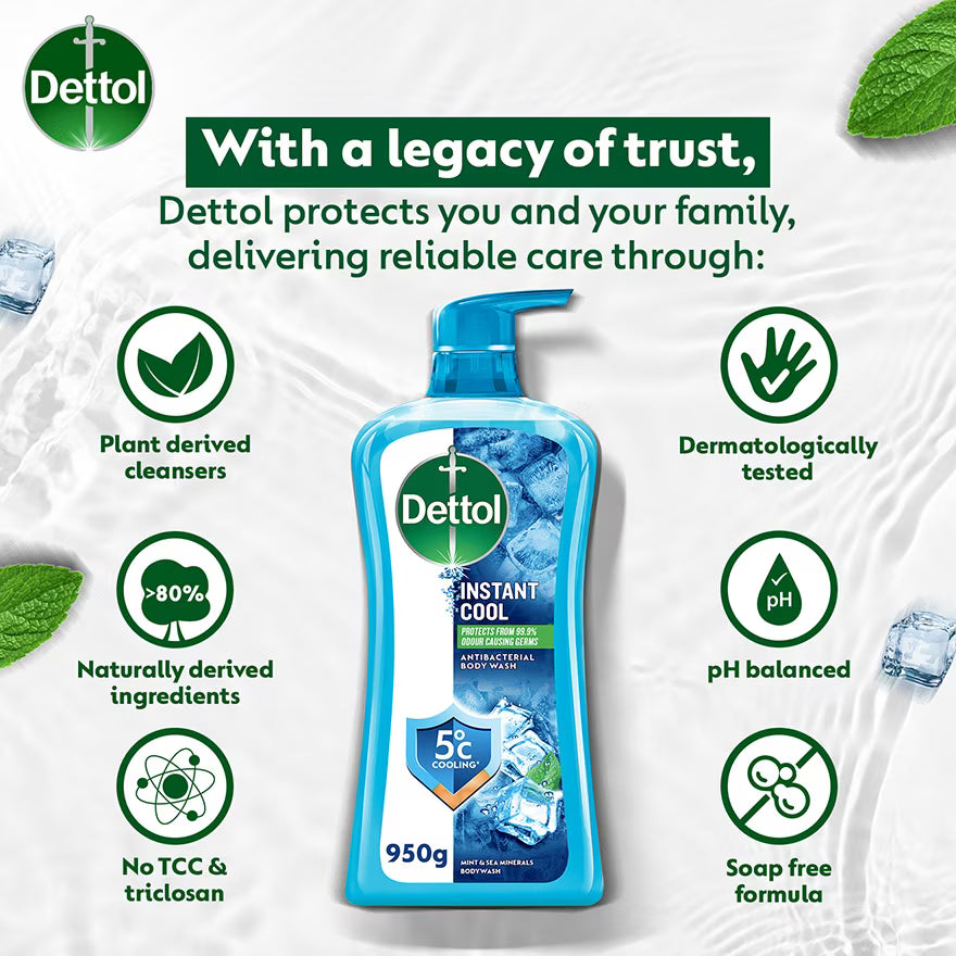 DETTOL ANTIBACTERIAL COOL BODYWASH