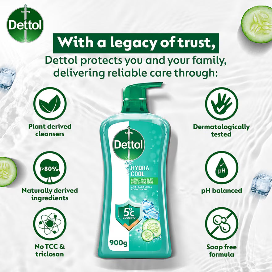 DETTOL ANTIBACTERIAL HYDRA COOL BODYWASH
