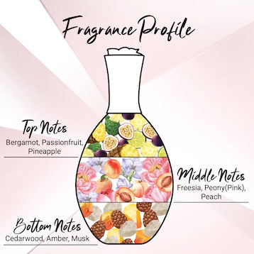 ENCHANTEUR LUXE POCKET PERFUME EAU DE TOILETTE D'OR 18ML