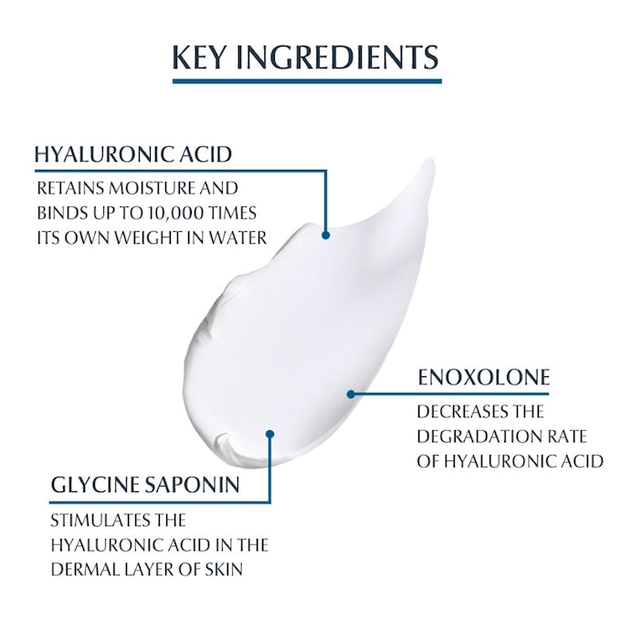EUCERIN HYALURON FILLER NIGHT CREAM 50ML